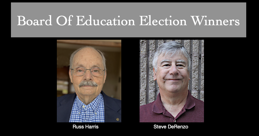 Board of Education election Winners