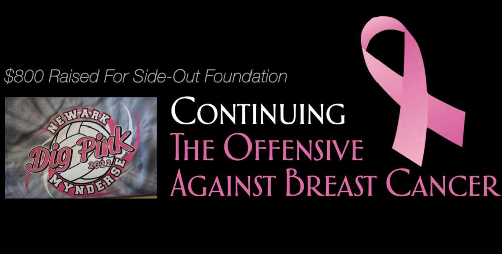 Continuing the Offensive Against Breast Cancer